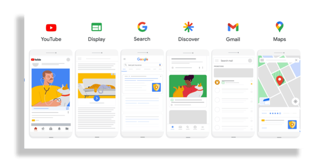 screenshot of google performance max channel network
