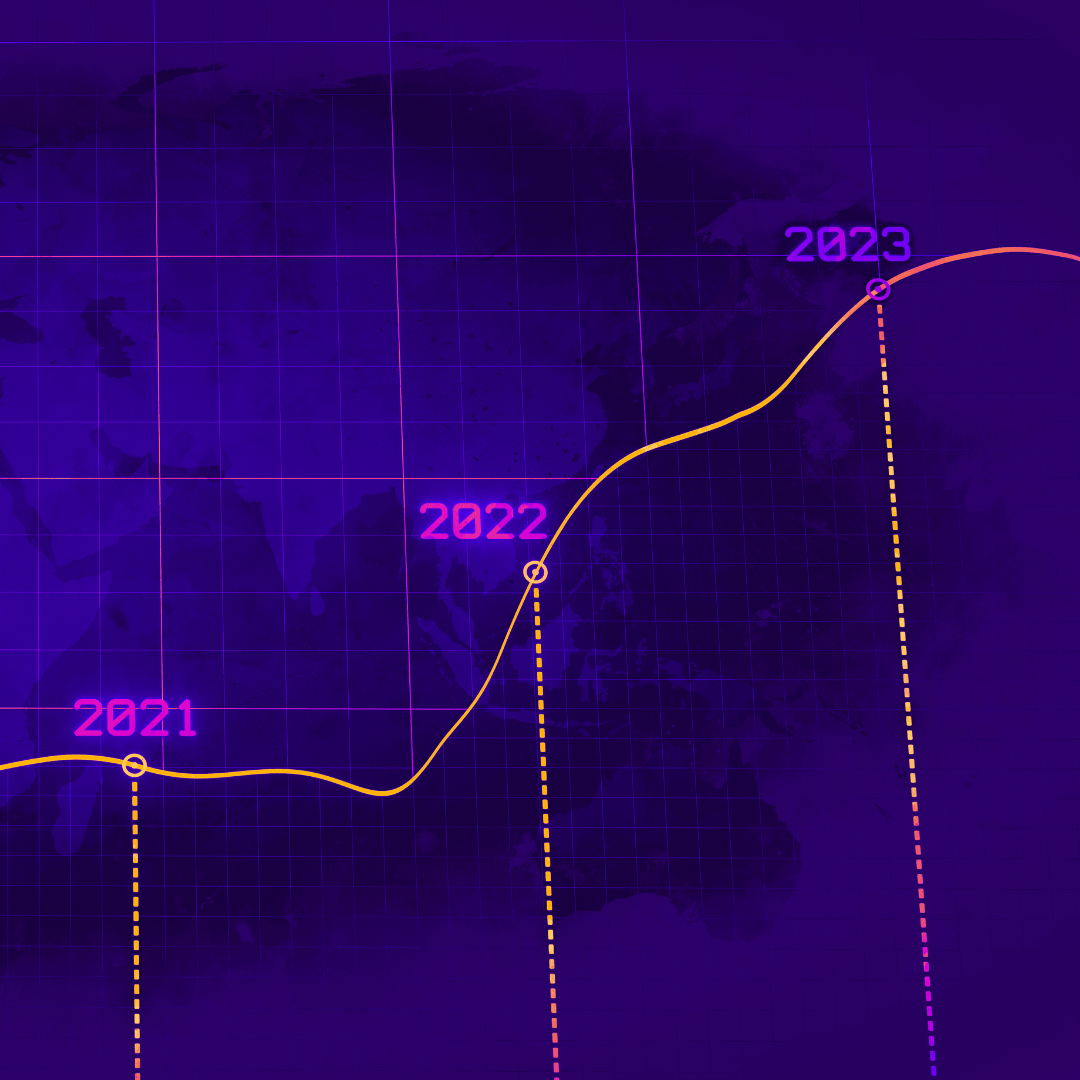 How Has Social Media Marketing Evolved in the Past Year?